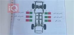 هيونداي فينو